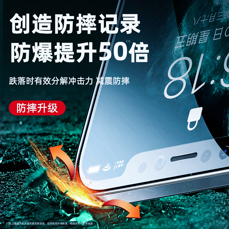 全屏iphone13钢化iphone12手机膜8苹果12膜11防窥X防偷窥13适用XR