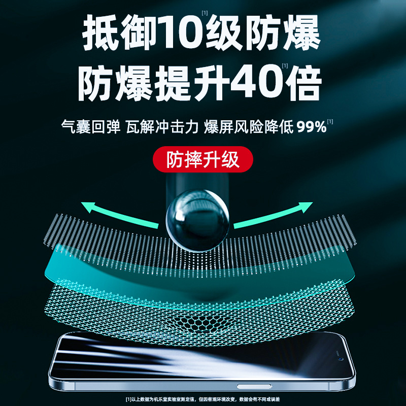 全屏iphone13钢化iphone12手机膜8苹果12膜11防窥X防偷窥13适用XR