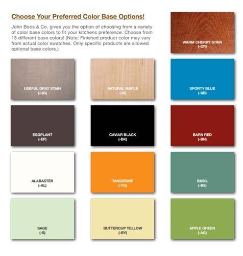 John Boos C4824C-Bk Classic Country Work Table 48X24X1.75, with Casters, Black