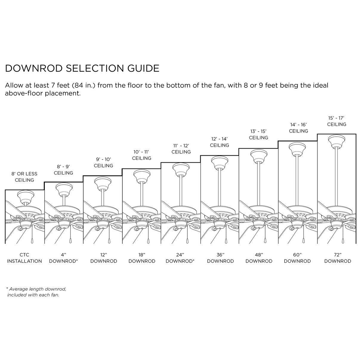 Progress Lighting P2500-30 AirPro White 42x22 Ceiling Fan
